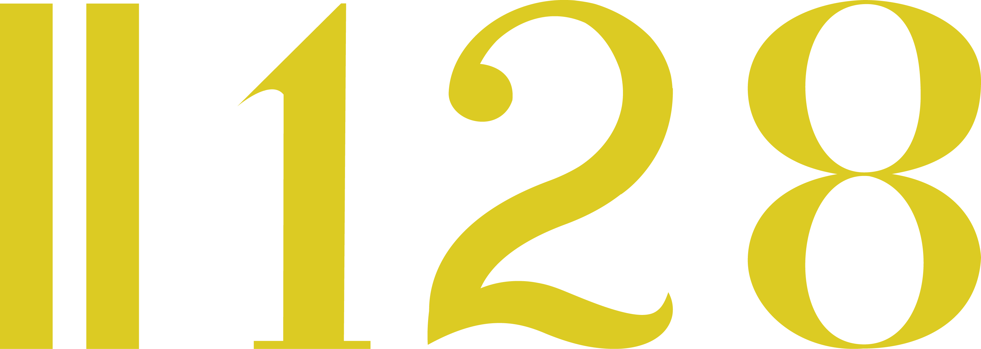 128 California